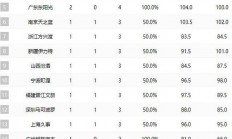 开云官方app入口-上海队主场险胜四川队，积分榜上升