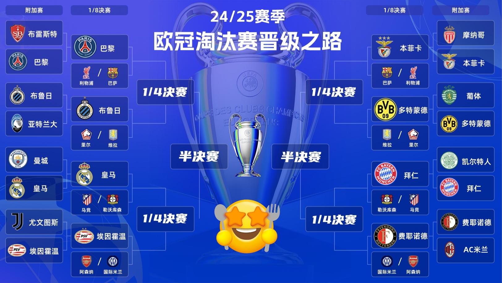 里尔主场大胜勒芒，领跑法甲积分榜的简单介绍