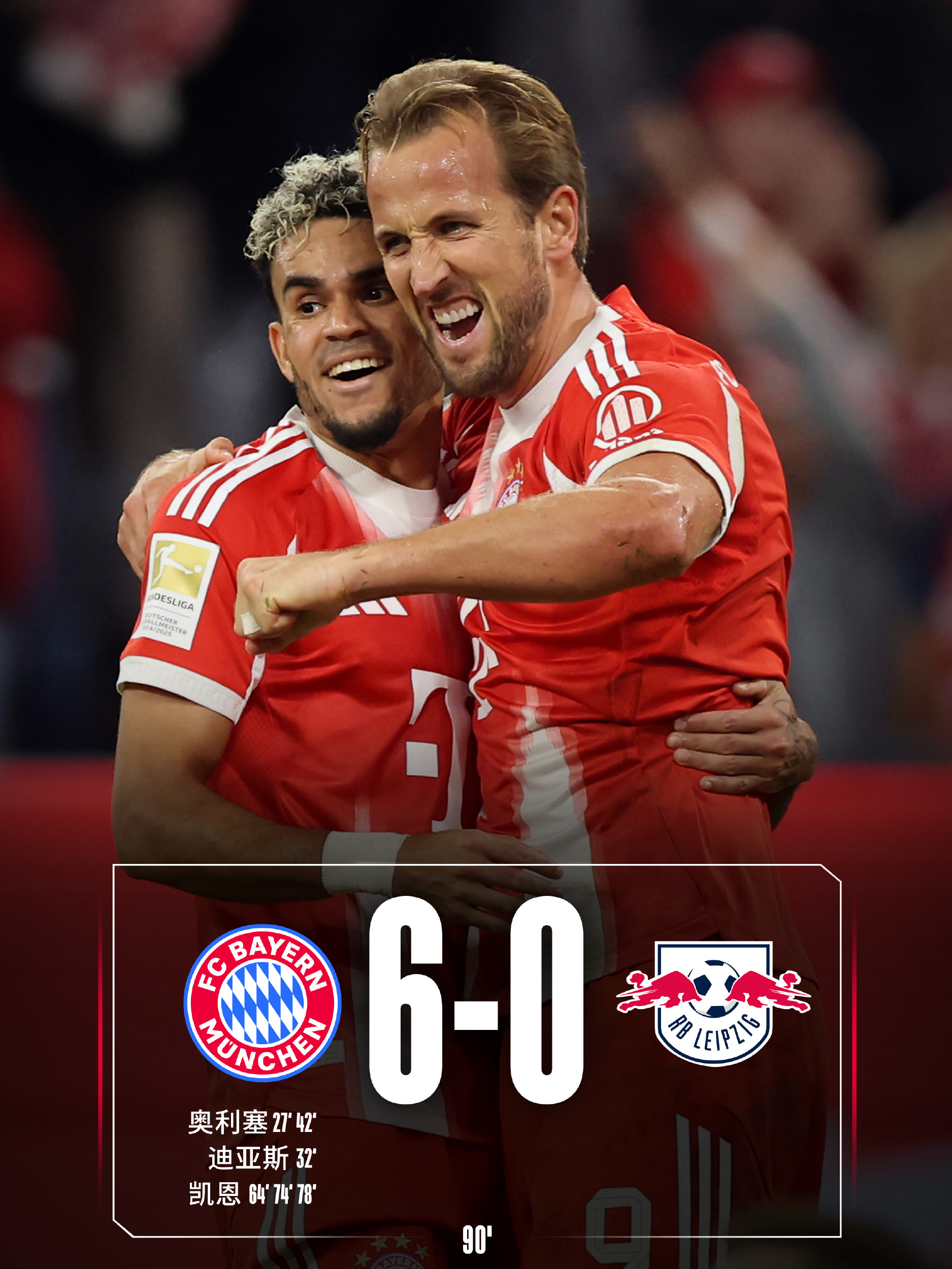 包含拜仁遭遇欧冠淘汰，前景未卜的词条