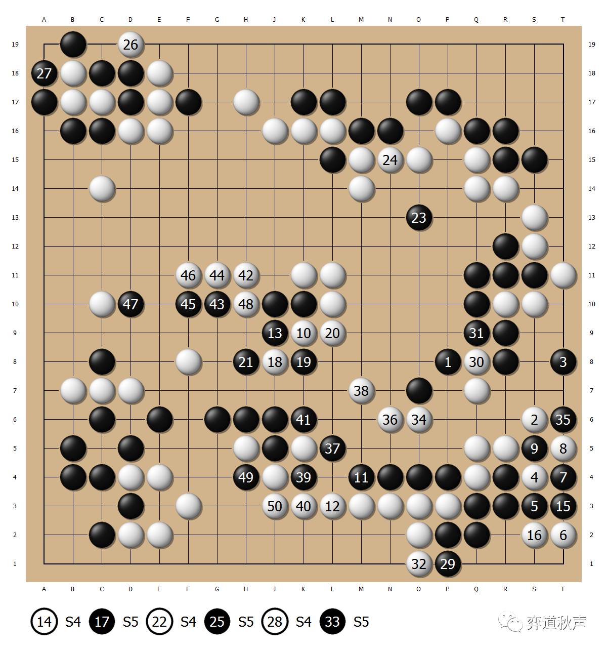 韩国力挫对手，夺取胜利之路！